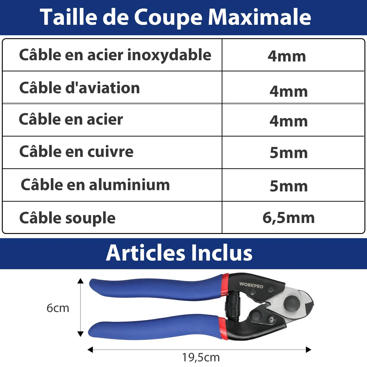 WORKPRO Pince Coupe-Câbles Forgé 190mm, Pince Coupante de Câble Métalliques, Mâchoire Durcie en Cr-V, Couper des Fils d'Acier Jusqu'à 6,5mm, Câbles, Cordes, Fils d'acier, Ressorts