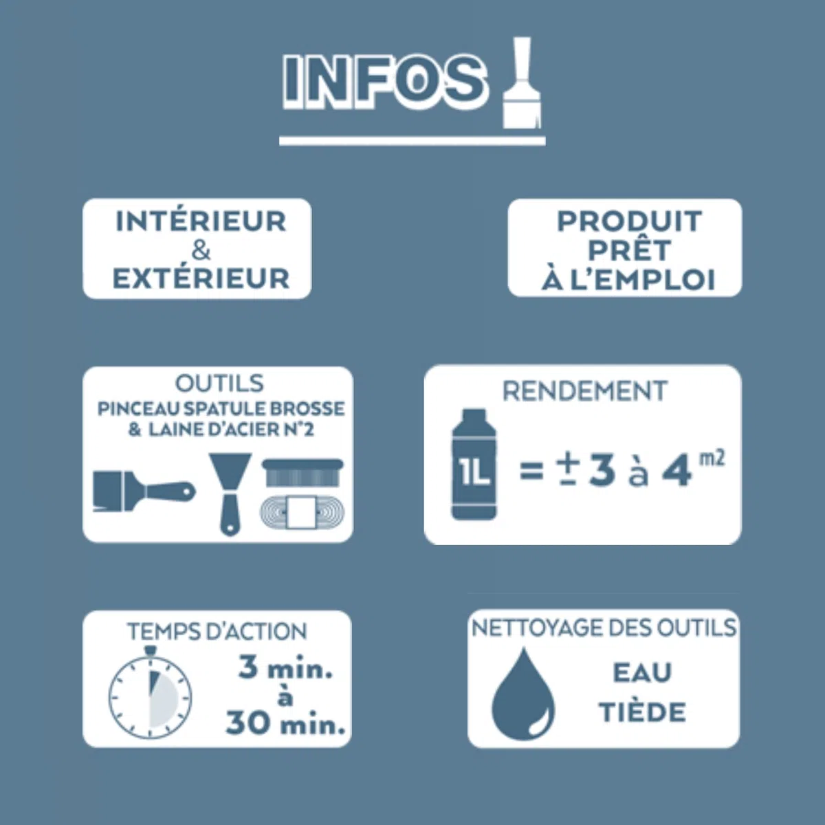 V33 Décapant Gel Express® Spécial Fer 0,5L