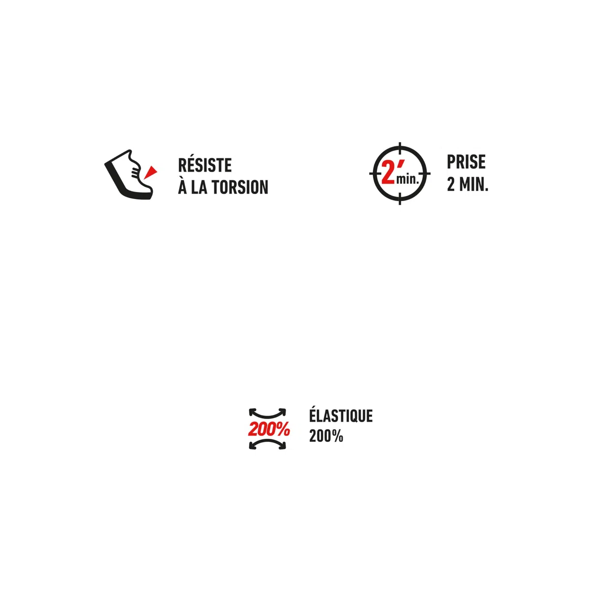 Sader Resist Flex – Colle Bi-Composants – Colle de Réparation Tout Support – Intérieur/Extérieur – Couleur : Translucide – 1 Seringue de 10 g (+ 3 embouts mélangeurs)