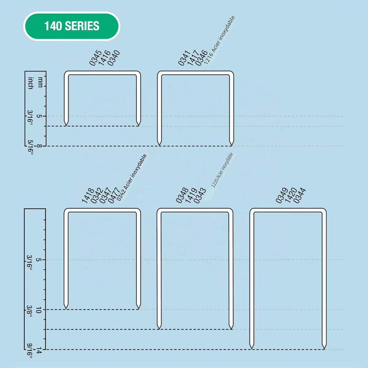 Tacwise 1217 Agrafes Professionnelles en Acier Inoxydable de Type 140/10mm, Lot de 2000