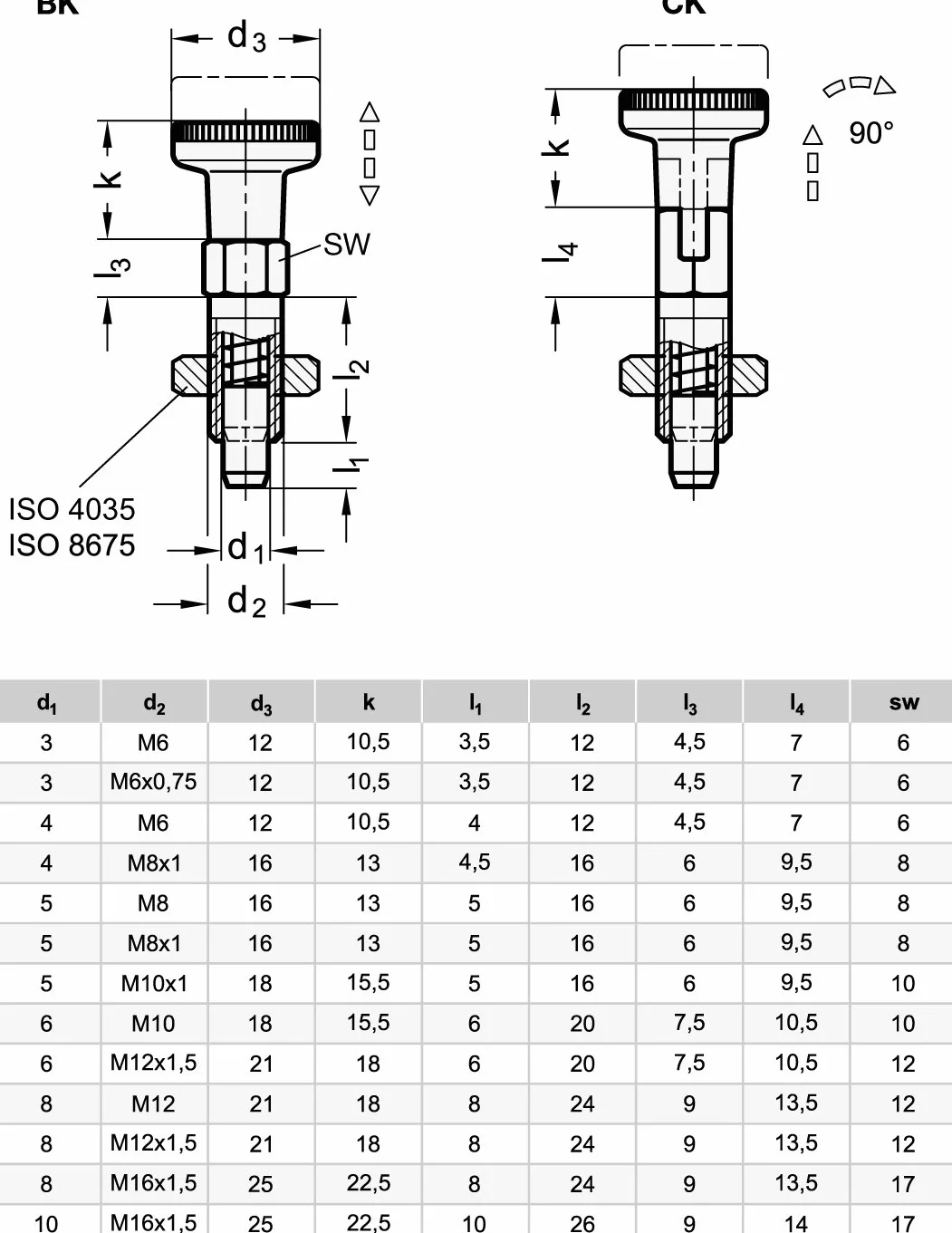 Ganter Norme Éléments GN 717–5-Boulon M10 x ST – de 1 BK Arrêt, argenté, lot de 2