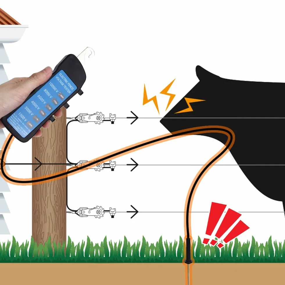 Testeur de clôture électrique, testeur de détection de Compteur de Tension Multi-lumière, détecteur de défauts de sécurité au néon, indicateur Portable avec sonde pour la Maison, Les Jardins