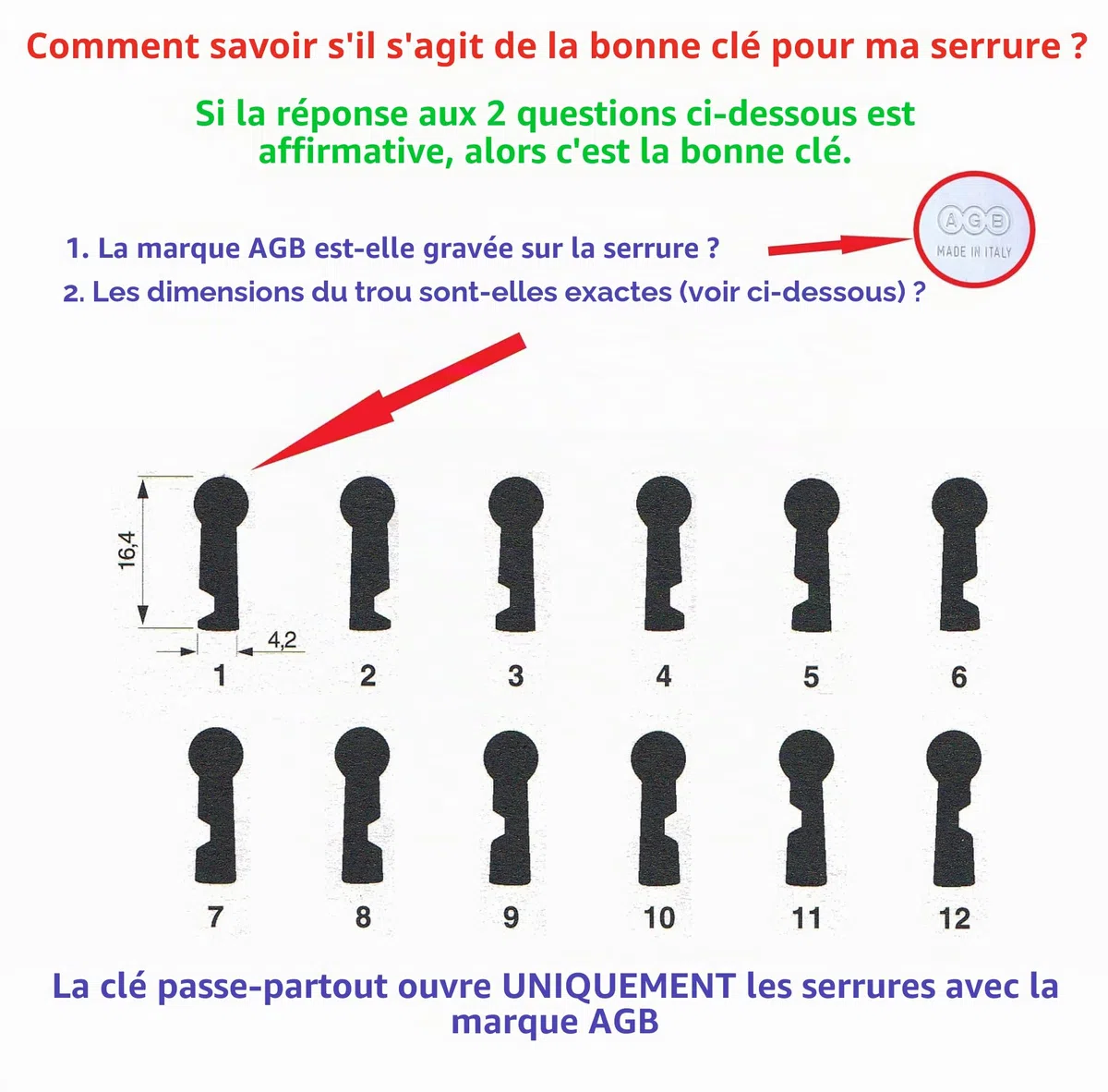 Clé pour serrure AGB interne encastrée (NICKELÉ, PASSEPARTOUT)