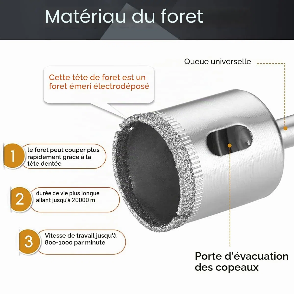 flintronic Foret de Diamant, 15 Pièces Scie Cloches Outils Set, Scie Cloche Carrelage pour Verre/Carrelage/Céramique/Marbre/Porcelaine Acier Au Carbone 8mm-50mm