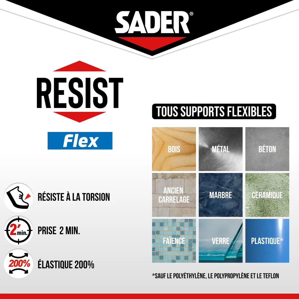 Sader Resist Flex – Colle Bi-Composants – Colle de Réparation Tout Support – Intérieur/Extérieur – Couleur : Translucide – 1 Seringue de 10 g (+ 3 embouts mélangeurs)